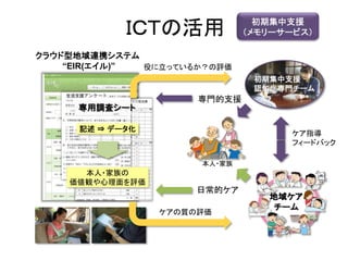 ＩＣＴの活用              初期集中支援
                               （メモリーサービス）

クラウド型地域連携システム
    “EIR(エイル)” 役に立っているか？の評価
                                初期集中支援
                                認知症専門チーム
                       専門的支援
     専用調査シート

      記述 ⇒ データ化
                                      ケア指導
                                      フィードバック

                       本人・家族
      本人・家族の
    価値観や心理面を評価
                       日常的ケア
                                  地域ケア
                                  チーム
                  ケアの質の評価
 