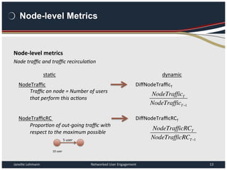 NodeTraﬃc	
  
	
  Traﬃc	
  on	
  node	
  =	
  Number	
  of	
  users	
  	
  
	
  that	
  perform	
  this	
  ac*ons	
  
	
  ...