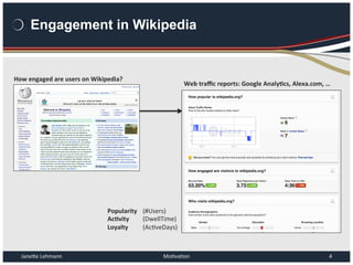 Engagement in Wikipedia
JaneHe	
  Lehmann	
   Mo,va,on	
   4	
  
How	
  engaged	
  are	
  users	
  on	
  Wikipedia?	
  
We...