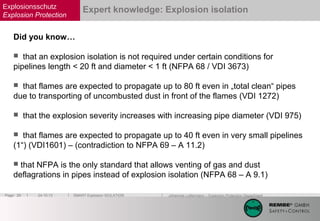 Isolation Module Nfpa SMART Explosion Isolation | PPT