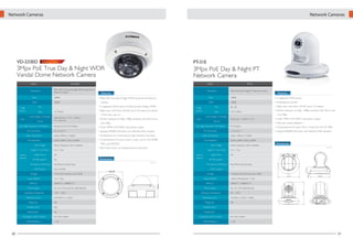 Network Cameras

VD-233ED

Network Cameras

PT-31E

Coming Soon

3Mpx PoE True Day & Night WDR
Vandal Dome Network Camera
Model

VD-233ED

Description

	

3Mpx PoE True Day & Night WDR Vandal Dome
Network Camera

Flash	

128MB
S/N

-

Type

Image
Sensor

	
	

128MB

RAM	

	

1/3" CMOS

Focal Length / F-Number
Lens

DC-Iris

Day Night Operation / IR Distance 	
Min. Illumination	
Video Compression	
Max Resolution	
	

Event Trigger

	

Digital In / Out Points

	 Special
Features
	

3Mpx PoE Day & Night PT
Network Camera

Digital Zoom
RS-485 Support

	

Smartphone Monitoring

	

WDR Support
Storage	
Audio Interface	

Power Supply	
Operating Temperature	
Dimensions (mm)	

3Mpx PoE Day & Night PT Network Camera

Features

Flash	

• Night vision with built-in IR LED (up to 20 meters) & varifocal
• QXGA resolution at 20fps, 1080p resolution (full HD) at realtime 30fps

	

128MB

• Motorized pan and tilt

38.1 dB

• Night vision with built-in IR LED (up to 10 meters)

Type

1/2.5" CMOS

Image
Sensor

	
	

• 5 megapixel CMOS sensor

S/N

Camera
• 3 megapixel CMOS sensor & Wide Dynamic Range (WDR)

128MB

RAM	

• 3Mpx PoE True Day & Night WDR Vandal Dome Network

3-9mm lens, auto iris
Varifocal Lens, f = 3.3 - 12.0mm,
F1.4, Auto Iris

PT-31E

Description

	

Features

time 30fps

Focal Length / F-Number
Lens

DC-Iris

• QXGA resolution at 20fps, 1080p resolution (full HD) at real-

Fixed Lens, f = 6.0mm / F1.8

• H.264, MPEG-4 & M-JPEG multi-stream output
• Multi-area motion detection

Day Night Operation / IR Distance 	

IR 10 Meters

• Comprehensive I/O ports: MIC In, Audio Out, DI, DO, RJ45

• Supports IEEE802.3af Power over Ethernet (PoE) standard

Min. Illumination	

1 Lux at F1.2

• Supports IEEE802.3af Power over Ethernet (PoE) standard

H.264 / MPEG-4 / M-JPEG

• Simultaneous live monitoring and high resolution recording

Video Compression	

QXGA (2048 x1536) at 20FPS

• Comprehensive I/O ports: audio in, audio out, DI, DO, RS485,

Mechanical ICR, IR 20 Meters

• H.264, MPEG-4 & M-JPEG multi-stream output

0.2 Lux at F1.2

Motion Detection, Alarm, Schedule
2 In / 1 Out

RJ45, and SD/SDHC

Up to 100 dB
1 Micro SD Card Slot, up to 32GB

	 Special
Features
	
(Unit: mm)

DC 12V (Terminal)/ PoE (IEEE 802.3af)
-10°C ~ 50°C
ø144.25(D) x 114.5(H)

Digital Zoom
RS-485 Support

	

Smartphone Monitoring

	

144.25

WDR Support
Storage	
Audio Interface	

1 In / 1 Out
10BASE-T / 100BASE-TX

Digital In / Out Points

H.264 / MPEG-4 / M-JPEG
QXGA (2048 x1536) at 20FPS
Motion Detection, Alarm, Schedule

Dimensions
(Unit: mm)

Dimensions

Free iPhone, Android App

Event Trigger

	

10x
Yes

Max Resolution	
	

• IP66 metal vandal- and weather-proof construction

114.5

Network	

Model

Network	
Power Supply	
Operating Temperature	
Dimensions (mm)	

2 In / 1 Out
10x
Free iPhone, Android App
1 Standard SD Card Slot, up to 32GB
1 Built-In Microphone / 1 Out
10BASE-T / 100BASE-TX
DC 12V / PoE (IEEE 802.3af)
0°C ~ 50°C
122.6(H) x 116(W) x 108(L)
DC 12V
AUDIO OUT

920

Weight (g)	

Weather-proof	

IP66

Weather-proof	

-

Vandal-proof	

Yes

Vandal-proof	

-

Certification (EMI, IP, RoHS)	
ONVIF Support	

20

CE / FCC / RoHS
v 1.02

Certification (EMI, IP, RoHS)	
ONVIF Support	

305

RESET

SD

-GND
-DO
-DI1
-DI2

Weight (g)	

ETHERNET

CE / FCC / RoHS
v 1.02

21

 