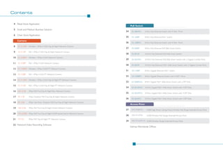 4 Retail Store Application
5 Small and Medium Business Solution

Camera
8

IC-3110W Wireless 1.3Mpx H.264 Day & Night Network Camera

9

IC-3110P

PoE 1.3Mpx H.264 Day & Night Network Camera

10 IC-3100W Wireless 1.3Mpx H.264 Network Camera
PoE 1.3Mpx H.264 Network Camera

12 IC-7100W Wireless 1.3Mpx H.264 PT Network Camera
13 IC-7100P

PoE 1.3Mpx H.264 PT Network Camera

14 IC-7110W Wireless 1.3Mpx H.264 Day & Night PT Network Camera
15 IC-7110P

PoE 1.3Mpx H.264 Day & Night PT Network Camera

16 NC-213E

3Mpx PoE True Day & Night Box Network Camera

17 IR-113E

3Mpx Outdoor PoE True Day & Night Network Camera

18 IR-123E

3Mpx PoE True Day & Night Dome Network Camera

ES-5804PH

5-Port Fast Ethernet Switch with 4 PoE+ Ports

25

ES-1008P

8-Port Fast Ethernet PoE+ Switch

ES-1008PH

8-Port Fast Ethernet Switch with 4 PoE+ Ports

27

ES-5808P

8-Port Fast Ethernet PoE Web Smart Switch

28

ES-5816P

16-Port Fast Ethernet PoE Web Smart Switch

29

ES-5824PH

24-Port Fast Ethernet PoE Web Smart Switch with 2 Gigabit Combo Ports

30

ES-5824P

24-Port Fast Ethernet PoE+ Web Smart Switch with 2 Gigabit Combo Ports

31

GS-1008P

8-Port Gigabit Ethernet PoE+ Switch

32

GS-1008PH

8-Port Gigabit Ethernet Switch with 4 PoE+ Ports

33

ES-5808PHG

8-Port Gigabit PoE+ Web Smart Switch with 2 SFP Slots

34

ES-5816PHG

16-Port Gigabit PoE+ Web Smart Switch with 4 SFP Slots

35

ES-5824PHG

24-Port Gigabit PoE+ Web Smart Switch with 4 SFP Slots

36

ES-5824PG

24-Port Gigabit PoE+ Web Smart Switch with 4 SFP Slots

3Mpx Vari-focal Outdoor PoE True Day & Night Network Camera

19 ND-233E

24

26

6 Chain Store ApplicationNetwork

11 IC-3100P

PoE Switch

20 VD-233ED 3Mpx PoE True Day & Night WDR Vandal Dome Network Camera
21 PT-31E

3Mpx PoE Day & Night PT Network Camera

22 Network Video Recording Software

Access Point
37

EW-7428HCn

N300 High Power Ceiling Mount Wireless PoE Range Extender/Access Point

38

EW-7415PDn

N300 Wireless PoE Range Extender/Access Point

39

EW-7416APn V2 N300 Wireless Range Extender/Access Point

Edimax Worldwide Offices

 