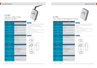Network Cameras

Network Cameras

IC-3100W

Wireless 1.3Mpx H.264
Network Camera
Model
Description

IC-3100P

PoE 1.3Mpx H.264 Network Camera

IC-3100W
Wireless 1.3Mpx H.264 Network Camera

Model

Features

Description

IC-3100P
PoE 1.3Mpx H.264 Network Camera

• Plug-n-View for easy, configuration-free setup and remote access
Camera
Min. Illumination
Sensor
Lens
Angle of View
Zoom

1/4" CMOS

• High-speed triple-mode (H.264, MPEG-4 & M-JPEG) video

53.0°

• SDHC/SD card slot for local snapshot and motion video storage

-

IR LED

-

Network

• 2-way audio, UPnP & DDNS support

IEEE 802.3/802.3u

Wi-Fi

• Multi-area motion detection

5.01mm/F2.8

• SDHC/SD card slot for local snapshot and motion video storage

53.0°

• 2-way audio, UPnP & DDNS support

Angle of View

• Remote monitoring via iPhone, iPad, Android phones, PC & Mac

4x Digital

Pan & Tilt

-

IR LED

• Night vision support

Network
(Unit: mm)

IEEE 802.11b/g/n

113mm x 80mm x 43mm

• Remote monitoring via iPhone, iPad, Android phones, PC & Mac
• Night vision support

-

Wired LAN

Dimensions
IEEE 802.3/802.3u/802.3af

Wi-Fi

(Unit: mm)

113mm x 80mm x 43mm

-

Wi-Fi Security

-

Wi-Fi Security

WEP/WPA/WPA2

Antenna Gain

3dBi Detachable Antenna

Antenna Gain

-

PoE Support

-

PoE Support

-

SD

Video & Audio
M-JPEG/MPEG-4/H.264

Video Streaming

Triple Mode

Max. Resolution

112.97

Compression

1280 x 1024 SXGA (M-JPEG)
1024 x 768 XGA (MPEG-4)
1280 x 1024 SXGA (H.264)

Frame Rate

SD

79.42

WPS

Motion Detection

√

2-Way Audio

√

Features

Reset

12V DC

LAN

M-JPEG/MPEG-4/H.264

30.00

Video Streaming

Triple Mode

Max. Resolution

IC-3100W

10-15fps (SXGA/XGA)
30fps (VGA/QVGA)

Compression

112.97

Video & Audio

1280 x 1024 SXGA (M-JPEG)
1024 x 768 XGA (MPEG-4)
1280 x 1024 SXGA (H.264)

Frame Rate

IC-3100P

79.42

10-15fps (SXGA/XGA)
30fps (VGA/QVGA)

30.00

Audio Out

MIC

Motion Detection

√

2-Way Audio

WPS

12V DC

LAN

Audio Out

√

Reset

MIC

Features

Plug-n-View

√

Plug-n-View

√

SDHC/SD Card Slot

√

SDHC/SD Card Slot

√

Viewer Support
Night Vision Support

10

compression

1/4" CMOS

Zoom

Dimensions

Wired LAN

• High-speed triple-mode (H.264, MPEG-4 & M-JPEG) video
1.0 Lux

Lens

5.01mm/F2.8

Pan & Tilt

Min. Illumination
Sensor

compression
• Multi-area motion detection

4x Digital

• Plug-n-View for easy, configuration-free setup and remote access
Camera

• Complies with IEEE 802.11b/g/n wireless standards
1.0 Lux

Features

16CH Viewer (PC)
-

Viewer Support
Night Vision Support

16CH Viewer (PC)
-

11

 