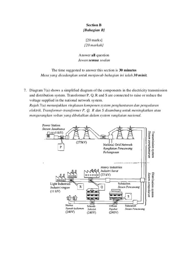 2013 smk taman mount austin trial science paper 1, paper 2 