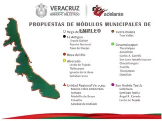 PROPUESTAS DE MÓDULOS MUNICIPALES DE
Vega de EMPLEO
Alatorre
Tierra Blanca
La Antigua

Úrsulo Galván
Puente Nacional
Paso de Ovejas

Boca del Río
Alvarado

Lerdo de Tejada
Tlalixcoyan
Ignacio de la Llave
Saltabarranca

Unidad Regional Veracruz
Manlio Fabio Altamirano
Jamapa
Medellín de Bravo
Cotaxtla
Soledad de Doblado

Tres Valles

Cosamaloapan

Tlacotalpan
Amatitlán
Carlos A. Carrillo
San Juan Ixmatlahuacan
Chacaltianguis
Tuxtilla
Tlacojalpan
Otatitlán

San Andrés Tuxtla
Catemaco
Santiago Tuxtla
Ángel R. Cavada
Lerdo de Tejada

 