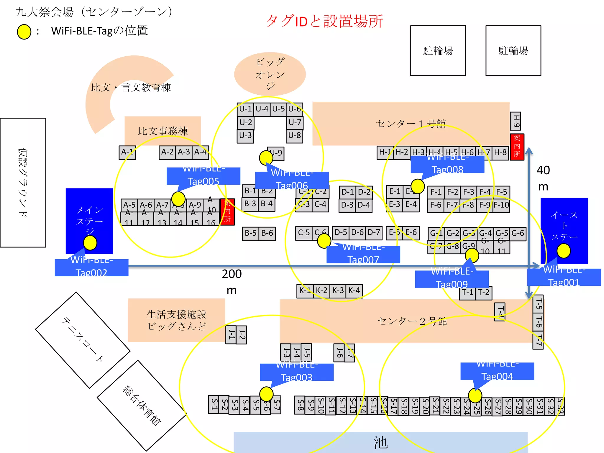 九大祭会場（センターゾーン）

タグIDと設置場所

: WiFi-BLE-Tagの位置

駐輪場

駐輪場

ビッグ
オレン
ジ

比文・言文教育棟

U-1 U-4 U-5 U-6

A-2 A-3 A-4

メイン
ステー
ジ

センター１号館
H-1 H-2 H-3 H-4 H-5 H-6 H-7 H-8

U-9

WiFi-BLETag005
AA-5 A-6 A-7 A-8 A-9
10
A- A- A- A- A- A11 12 13 14 15 16

WiFi-BLEB-1 B-2 Tag006 C-2
C-1

案
内
所

B-3 B-4

C-3 C-4

WiFi-BLETag008

E-1 E-2
E-3 E-4

D-1 D-2
D-3 D-4

C-5 C-6 D-5 D-6 D-7 E-5 E-6

B-5 B-6

WiFi-BLETag007

WiFi-BLETag002

200
m

案
内
所

F-1 F-2 F-3 F-4 F-5
F-6 F-7 F-8 F-9 F-10

イース
ト
ステー
ジ

WiFi-BLETag001

WiFi-BLETag009

K-1 K-2 K-3 K-4

40
m

G-1 G-2 G-3 G-4 G-5 G-6
G- GG-7 G-8 G-9
10 11

T-1 T-2

T-5 T-6 T-7

T-4

センター２号館
J-2
J-1

生活支援施設
ビッグさんど

H-9

仮設グラウンド

A-1

U-7
U-8

U-2
U-3

比文事務棟

J-7
J-6

J-5
J-4
J-3

WiFi-BLETag004

WiFi-BLETag003

S-33
S-32
S-31
S-30
S-29
S-28
S-27
S-26
S-25
S-24
S-23
S-22
S-21
S-20
S-19
S-18
S-17
S-16
S-15
S-14
S-13
S-12
S-11
S-10
S-9
S-8

S-7
S-6
S-5
S-4
S-3
S-2
S-1

池

 