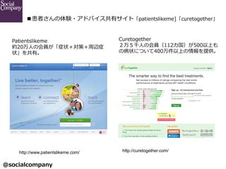 @socialcompany ?
ߤY?ɥХХȡpatientslikeme]curetogether	
http://www.patientslikeme.com/	
 http://curetogether.com/	
Curetogether
ǧ?ˤλT112500Ϥ
β״ˤĤ400Ϥṩ
Patientslikeme
s20?ˤλT֢״ߣx֢
״С
 