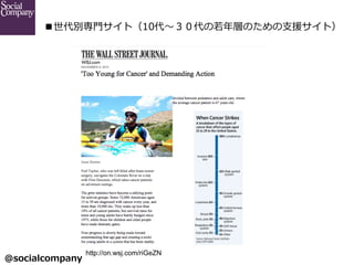@socialcompany ?
e?Tȣ10?ӤΤ?֧Ԯȣ
http://on.wsj.com/riGeZN	
 