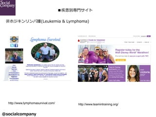 @socialcompany ?
e?T
?ǥۥ[(Leukemia ?& ?Lymphoma)
http://www.lymphomasurvival.com/	
 http://www.teamintraining.org/	
 
