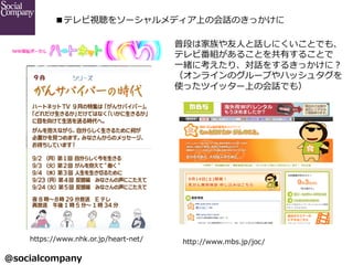 @socialcompany ?
ƥҕ򥽩`ǥϤλԒΤä
http://www.mbs.jp/joc/https://www.nhk.or.jp/heart-\??net/
նΤϼ?ˤԒˤȤǤ⡢
ƥӷM뤳ȤФ뤳Ȥ
?һw˿ꡢԒ򤹤뤭äˣ
饤Υ`פϥå奿
ʹäĥå`ϤλԒǤ⣩
 