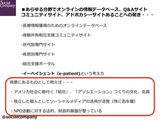 @socialcompany ?
Ұǥ饤ǩ`٩`Q&A
ߥ˥ƥȡɥܥ`Ȥ뤳Ȥؤ@???
-\??ҽ@äΤΥ饤ǩ`٩`
-\??Y໥?֧Ԯߥ˥ƥ
-\??e?T
-\??e?T
-\??t?֧Ԯݩ`
-\??`ڥȣe-\??patient)Ȥ?	
ˤΤȤ???
?ꥫ˸Y硹`󡹤Ĥ?Ļ|
???ˤȤƥ`ǥλ?äkؤӣ
?NPOӤˌ뷨ġؔĻPäƤ	
 