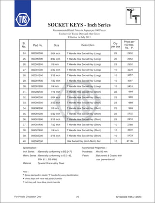 Socket Inventory List Central Motors socket product price list | PDF