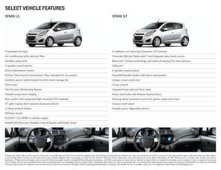 10 standard air bags1
Air conditioning with cabin air filter
Auxiliary input jack
4-speaker sound system
Driver Information Center
OnStar2
Directions & Connections® Plan, standard for six months
Auxiliary power outlet located in center stack storage bin
Cloth seats
Tire Pressure Monitoring System
Outside temperature display
Rear spoiler with integrated high-mounted LED stoplamp
15" split 5-spoke silver-painted aluminum wheels
4-wheel antilock brakes
Hill Start Assist
ECOTEC® 1.2L DOHC 4-cylinder engine
StabiliTrak Electronic Stability Control System with Brake Assist
In addition to or replacing LS features, 1LT includes:
Chevrolet MyLink3
Radio with 7-inch diagonal color touch-screen
Bluetooth® wireless technology and audio streaming4
for select phones
USB port5
6-speaker sound system
SiriusXM Satellite Radio6
with three trial months
Unique center stack trim
Cruise control
Carpeted front and rear floor mats
Power door locks with Remote Keyless Entry
Steering wheel-mounted controls for phone, audio and cruise
Content-theft alarm
Outside power-adjustable mirrors
select vehicle features
1 Always use safety belts and the correct restraint for your child’s age and size. Even in vehicles equipped with the Passenger Sensing System, children are safer when properly secured in a rear seat in the appropriate infant, child or booster seat. Never place
a rear-facing infant restraint in the front seat of any vehicle equipped with a passenger air bag. See the Owner’s Manual and the child safety seat instructions for more safety information. 2 Visit onstar.com for coverage map, details and system
limitations.  3 MyLink functionality varies by model. Full functionality requires compatible Bluetooth and smartphone, and USB connectivity for some devices. MyLink on Spark does not include functionality such as enhanced voice recognition, Gracenote
and CD player.  4 Go to gm.com/bluetooth to find out which phones are compatible with the vehicle.  5 Not compatible with all devices.  6 If you subscribe after your trial period, subscriptions are continuous until you call SiriusXM to cancel. See SiriusXM
Customer Agreement for complete terms at siriusxm.com. Other fees and taxes will apply. All fees and programming subject to change. XM satellite service is available only in the 48 contiguous United States and Washington, D.C.
SPARK LS SPARK 1LT
 