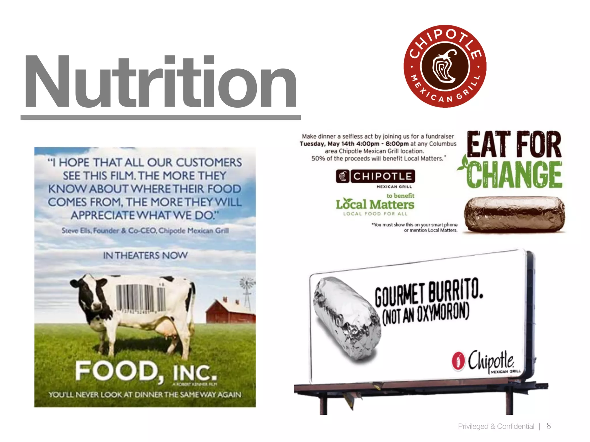 Privileged & Confidential |
8
Nutrition