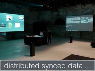 distributed synced data ...
!11

 