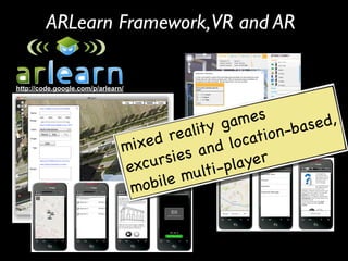 ARLearn Framework,VR and AR
http://code.google.com/p/arlearn/

es

d,

am
a se
yg
alit
n-b
re
atio
loc
ixe d
m
an d
ies
yer
urs
pla
exc
ltimu
bile
mo
!

!

!

 