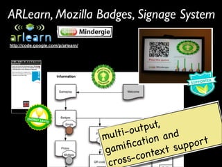 ARLearn, Mozilla Badges, Signage System
http://code.google.com/p/arlearn/

t, 

tpu
i-o u
lt
d 
an
mu
tion
o rt
ca
iﬁ
upp
ts
g am
tex
con
osscr

 