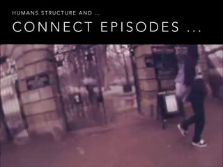 HUMANS STRUCTURE AND …

CONNECT EPISODES ...

 