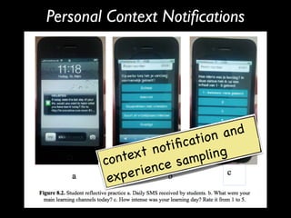 Personal Context Notiﬁcations

an d
tion
iﬁca
not
ling
ext
mp
ont
c
e sa
ienc
pe r
ex

 