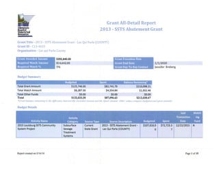 2013 SSTS Abatement Grant