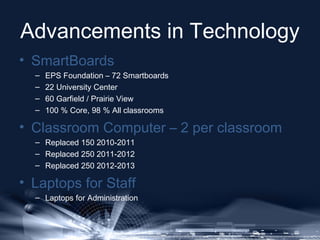 Advancements in Technology
• SmartBoards
–
–
–
–

EPS Foundation – 72 Smartboards
22 University Center
60 Garfield / Prair...