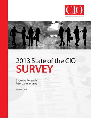 2013 State of the CIO
SURVEY
Exclusive Research
from CIO magazine

JANUARY 2013
 