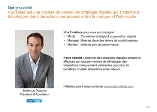 Notre société
VoxTelae est une société de conseil en stratégie digitale qui s'attache à
développer des interactions vertueuses entre la marque et l'internaute

Nos 3 métiers pour vous accompagner:
§  (Mind)
Conseil en stratégie & organisation digitale
§  (Manage) Mise en place des leviers de social business
§  (Monitor) Veille et suivi de performance

Notre volonté : proposer des stratégies digitales simples et
efficaces qui vous permettront de développer des
interactions marque-client cohérentes pour plus de
bénéfices, d’utilité, d’émotions et de valeurs.

N’hésitez pas à nous contacter contact@voxtelae.com
Stéfan Le Douarec
Président & Fondateur

18

18

 