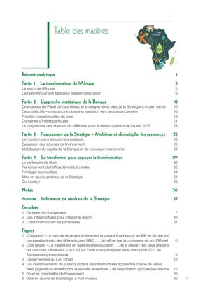v
Table des matières
Résumé analytique 1
Partie 1 La transformation de l’Afrique 5
La vision de l’Afrique 5
Ce que l’Afrique doit faire pour réaliser cette vision 6
Partie 2 L’approche stratégique de la Banque 10
Orientations du Panel de haut niveau et enseignements tirés de la Stratégie à moyen terme 10
Deux objectifs – croissance inclusive et transition vers la croissance verte 10
Priorités opérationnelles de base 13
Domaines d’intérêt particulier 21
Le programme des objectifs du Millénaire pour le développement de l’après 2015 24
Partie 3 Financement de la Stratégie – Mobiliser et démultiplier les ressources 25
L’innovation dans les guichets existants 25
Expansion des sources de ﬁnancement 25
Mobilisation du capital de la Banque et de nouveaux instruments 28
Partie 4 Se transformer pour appuyer la transformation 29
Le partenaire de choix 30
Renforcement de l’efﬁcacité institutionnelle 32
Privilégier les résultats 34
Mise en œuvre pratique de la Stratégie 34
Conclusion 35
Notes 36
Annexe Indicateurs de résultats de la Stratégie 37
Encadrés
1 Facteurs de changement 7
2 Des infrastructures pour intégrer la région 16
3 Collaboration avec les partenaires 31
Figures
1 Côté positif – Le nombre de projets entièrement nouveaux ﬁnancés par les IDE en Afrique est
comparable à celui des différents pays BRIC . . . de même que la croissance de son PIB réel 6
2 Côte négatif – La fragilité est un sujet de préoccupation . . . et la plupart des pays africains
ont une note inférieure à 5 (sur 10) sur l’Indice de perception de la corruption 2011 de
Transparency International 8
3 L’assèchement du Lac Tchad 12
4 Les investissements de la Banque dans les infrastructures appuient la chaîne de valeur
dans l’agriculture et renforcent la sécurité alimentaire – de l’exploitation agricole à la bouche 22
5 Sources potentielles de ﬁnancement 26
6 Mise en œuvre de la Stratégie à trois niveaux 35
 
