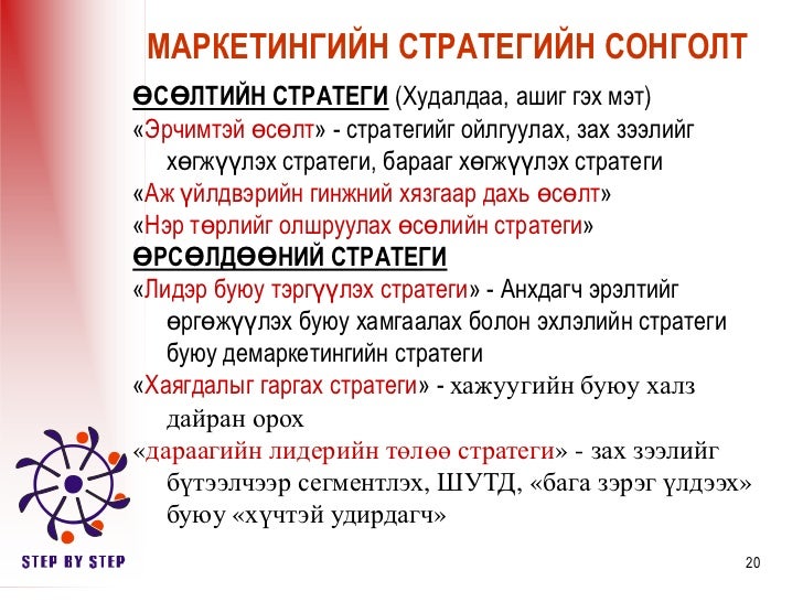 маркетингийн стратеги