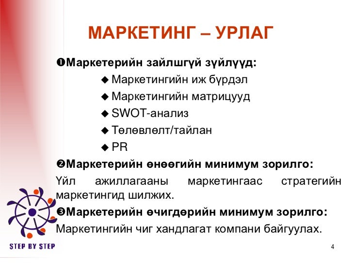 маркетингийн стратеги
