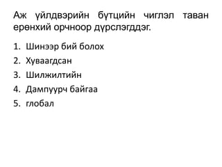 Аж үйлдвэрийн бүтцийн чиглэл таван
ерөнхий орчноор дүрслэгддэг.
1.   Шинээр бий болох
2.   Хуваагдсан
3.   Шилжилтийн
4.   Дампуурч байгаа
5.   глобал
 