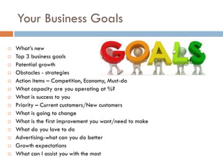 Your Business Goals

   What’s new
   Top 3 business goals
   Potential growth
   Obstacles - strategies
   Action items – Competition, Economy, Must-do
   What capacity are you operating at %?
   What is success to you
   Priority – Current customers/New customers
   What is going to change
   What is the first improvement you want/need to make
   What do you love to do
   Advertising-what can you do better
   Growth expectations
   What can I assist you with the most
 