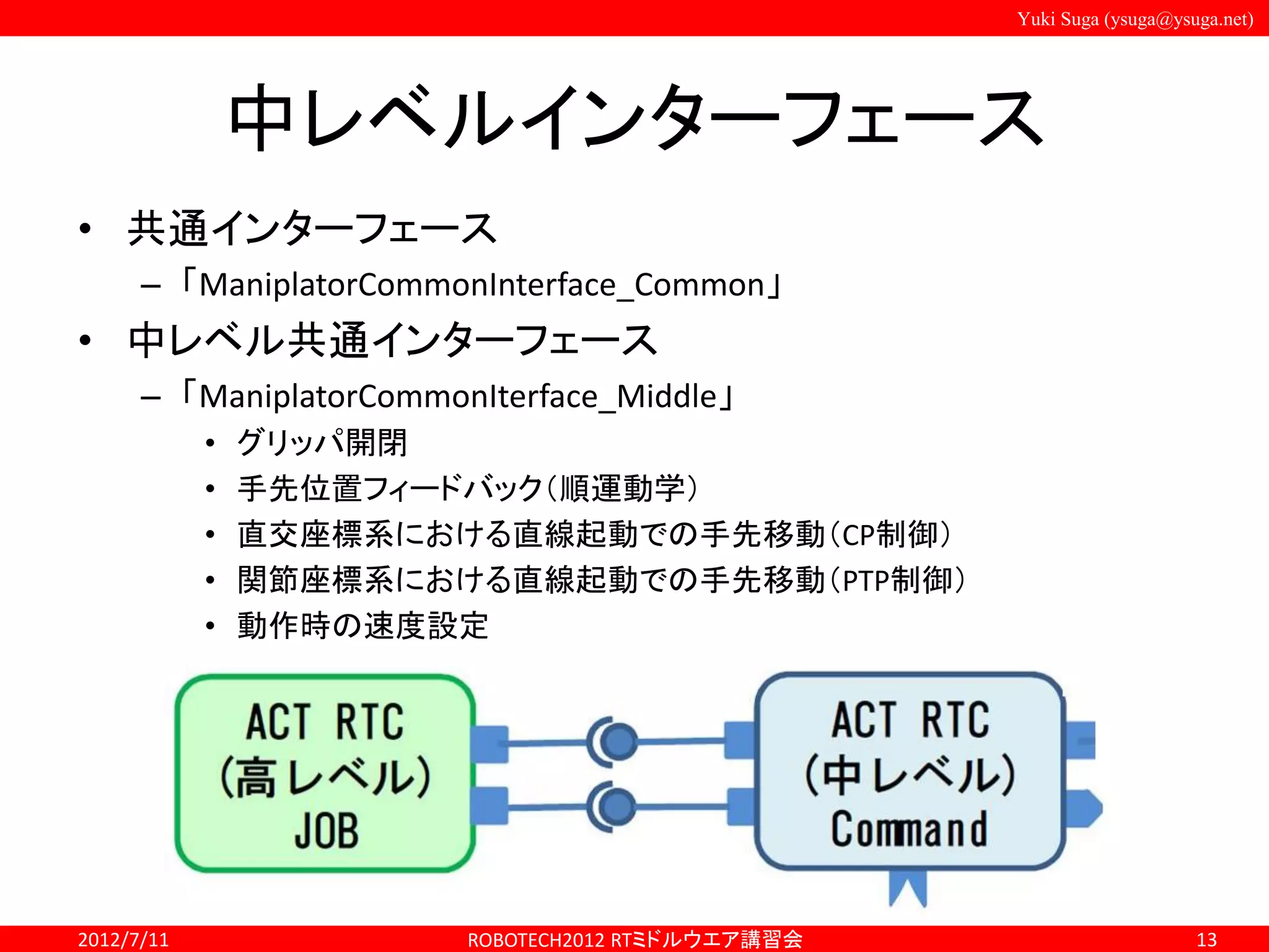 Yuki Suga (ysuga@ysuga.net)
中レベルインターフェース
• 共通インターフェース
– 「ManiplatorCommonInterface_Common」
• 中レベル共通インターフェース
– 「ManiplatorCommonIterface_Middle」
• グリッパ開閉
• 手先位置フィードバック（順運動学）
• 直交座標系における直線起動での手先移動（CP制御）
• 関節座標系における直線起動での手先移動（PTP制御）
• 動作時の速度設定
2012/7/11 ROBOTECH2012 RTミドルウエア講習会 13
 