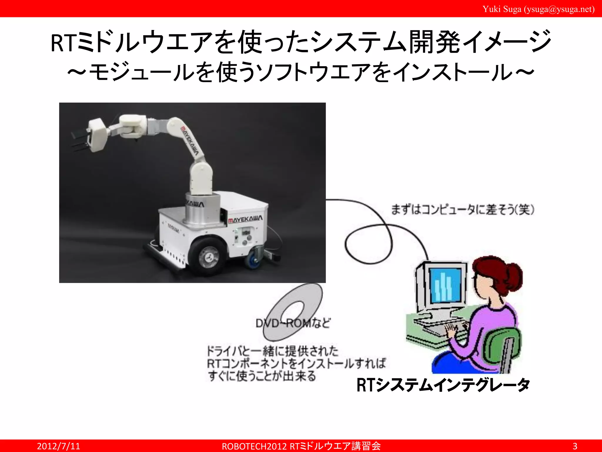 Yuki Suga (ysuga@ysuga.net)
RTミドルウエアを使ったシステム開発イメージ
～モジュールを使うソフトウエアをインストール～
2012/7/11
RTシステムインテグレータ
3ROBOTECH2012 RTミドルウエア講習会
 