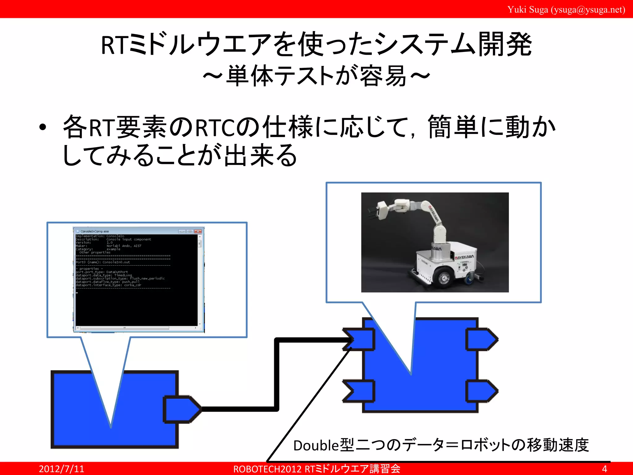 Yuki Suga (ysuga@ysuga.net)
RTミドルウエアを使ったシステム開発
～単体テストが容易～
• 各RT要素のRTCの仕様に応じて，簡単に動か
してみることが出来る
Double型二つのデータ＝ロボットの移動速度
2012/7/11 4ROBOTECH2012 RTミドルウエア講習会
 