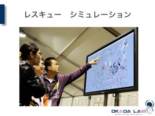 レスキュー シミュレーション
 