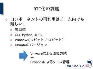 RTC化の課題
! コンポーネントの再利用はチーム内でも
難しい…	
  
! 独自型	
  
! C++,	
  Python,	
  .NET…	
  
! Winodws(32ビット／64ビット）	
  
! Ubuntuのバージョン	
  
Vmwareによる環境の統
一	
  
Dropboxによるソース管理	
 