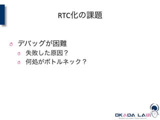 RTC化の課題
	
  
! デバッグが困難	
  
! 失敗した原因？	
  
! 何処がボトルネック？
 