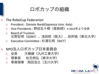 ロボカップの組織
! The	
  RoboCup	
  Federarion
! President	
  :	
  Daniele	
  Nardi(Sapienza	
  Univ.	
  Italy)	
  
! Vice	
  Presidents	
  :	
  野田五十樹（産総研）←2014年より会長	
  
! Board	
  of	
  Trustees 	
  
北野宏明（SONY）、浅田稔（阪大）、田所愉（東北大学）	
  
! ExecuQve	
  CommiSee	
  :	
  杉浦孔明（NICT）	
  
         
! NPO法人ロボカップ日本委員会
! 会長  大橋健（九州工業大学）	
  
! 理事長  松元明弘（東洋大学）	
  
! 専務理事 岡田浩之（玉川大学）
 