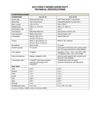 2013 FORD F-SERIES SUPER DUTY
                                  TECHNICAL SPECIFICATIONS

POWERTRAIN/CHASSIS
POWERTRAIN                                    6.2L 2V V8                        6.7L 4V V8
Engine type                 SOHC gas (flex fuel)              OHV Power Stroke® Turbo-Diesel
Block/head                  Cast iron/aluminum                Compacted graphite iron/aluminum
Bore x stroke               4.02 x 3.74 in.                   3.90 x 4.25 in.
Displacement                379 cu. in., 6,210 cc             406 cu. in., 6,651 cc
Compression ratio           9.8:1                             16.2:1
Fuel injection              Sequential electronic             High-pressure common rail
Valve operation             Roller-rocker shaft               Pushrod/rocker arms
Horsepower                  385 @ 5,500 rpm (1)               400 @ 2,800 rpm
                            316 @ 4,179 rpm (2)
Torque                      405 lb.-ft. @ 4,500 rpm (1)       800 lb.-ft. @ 1,600 rpm
                            397 lb.-ft. @ 4,179 rpm (2)
Oil capacity                Seven quarts                      13 quarts
Coolant capacity            21.0 quarts                       37.8 quarts (27.8 quarts main cooling system
                                                              plus 10.0 quarts secondary cooling system)
Fuel capacity               35 gallons                        26 gallons (137-in., 142-in. and 156-in. WB),
                                                              37.5 gallons (158-in. and 172-inch WB)
Recommended fuel            Regular unleaded or E85           Ultra-low sulfur diesel or B20 (containing 20
                                                              percent or less biodiesel)
Transmission type           TorqShift® heavy-duty six-speed   TorqShift heavy-duty six-speed
                            automatic transmission with       automatic transmission with SelectShift
                            SelectShift™
Gear ratios
First                       3.97:1                            3.97:1
Second                      2.31:1                            2.31:1
Third                       1.51:1                            1.51:1
Fourth                      1.14:1                            1.14:1
Fifth                       0.85:1                            0.85:1
Sixth                       0.67:1                            0.67:1
Reverse                     3.12:1                            3.12:1
Available axle ratios       3.73, 4.30                        3.31, 3.55, 3.73, 4.30
(1) Under 10,000 lbs. (GVWR). (2) Over 10,000 lbs. (GVWR)
 
