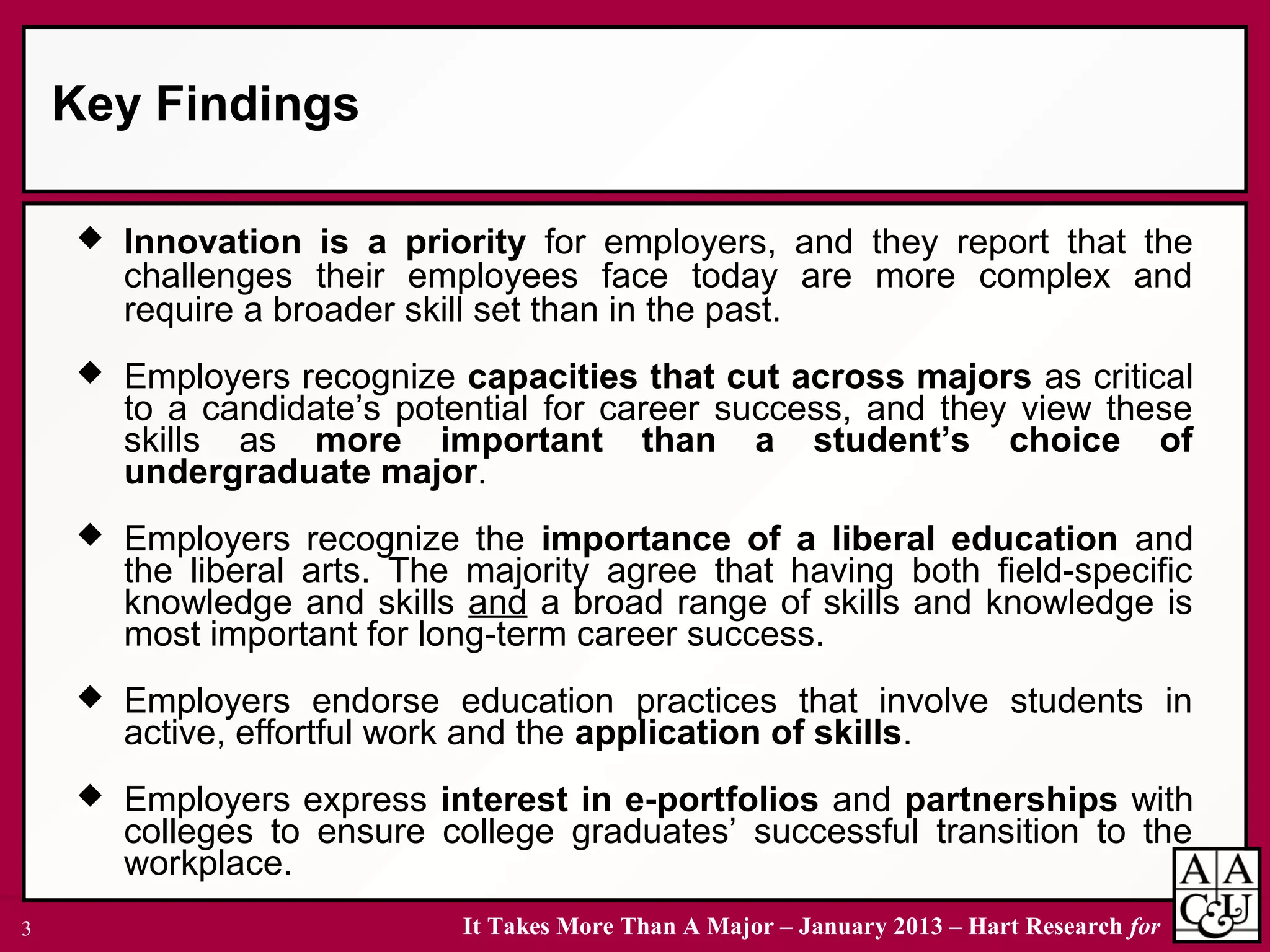 It Takes More Than A Major – January 2013 – Hart Research for3
Key Findings
 Innovation is a priority for employers, and they report that the
challenges their employees face today are more complex and
require a broader skill set than in the past.
 Employers recognize capacities that cut across majors as critical
to a candidate’s potential for career success, and they view these
skills as more important than a student’s choice of
undergraduate major.
 Employers recognize the importance of a liberal education and
the liberal arts. The majority agree that having both field-specific
knowledge and skills and a broad range of skills and knowledge is
most important for long-term career success.
 Employers endorse education practices that involve students in
active, effortful work and the application of skills.
 Employers express interest in e-portfolios and partnerships with
colleges to ensure college graduates’ successful transition to the
workplace.
 