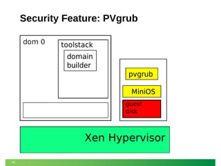 Security Feature: PVgrub

41

 