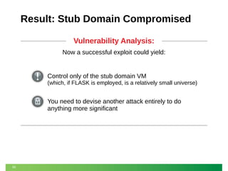 Result: Stub Domain Compromised
Vulnerability Analysis:
Now a successful exploit could yield:

Control only of the stub domain VM
(which, if FLASK is employed, is a relatively small universe)

You need to devise another attack entirely to do
anything more significant

50

 