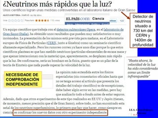 Detector de
neutrinos
situado a
730 km del
CERN y
1400m de
profundidad
I.E.S. Otero Pedrayo.
Ourense
NECESIDADE DE
COMPROBACIÓN
INDEPENDIENTE
 