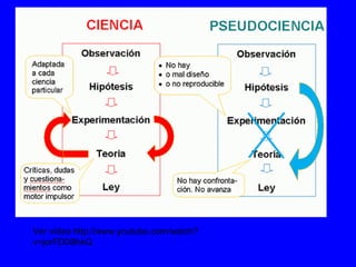 Ver vídeo http://www.youtube.com/watch?
v=jorFD0i8hkQ
 