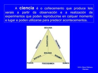 A ciencia é o coñecemento que produce leis
xerais a partir da observación e a realización de
experimentos que poden reproducirse en calquer momento
e lugar e poden utilizarse para predecir acontecementos.
I.E.S. Otero Pedrayo.
Ourense
 