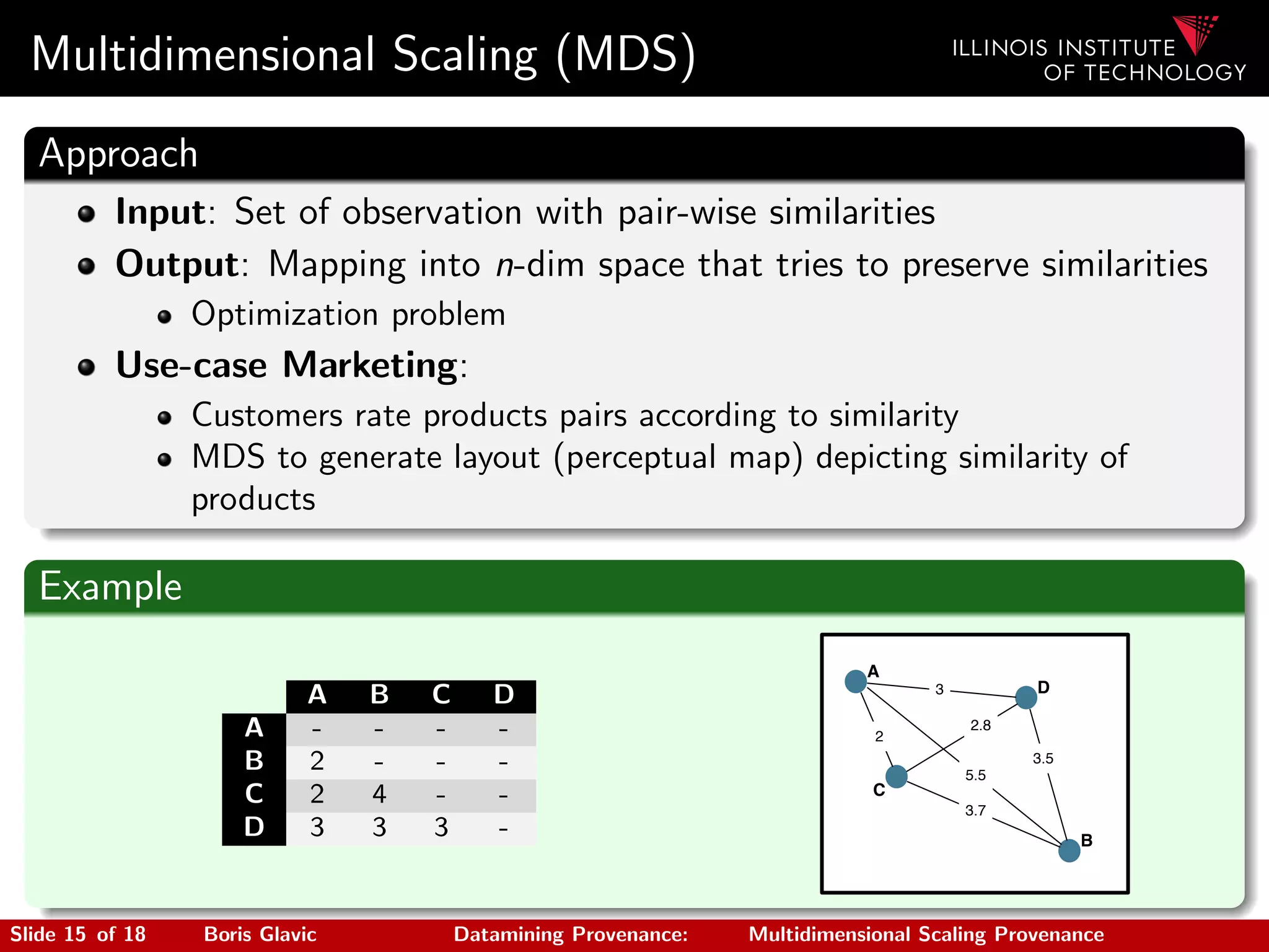 Multidimensional Scaling (MDS)
Approach
Input: Set of observation with pair-wise similarities
Output: Mapping into n-dim space that tries to preserve similarities
Optimization problem
Use-case Marketing:
Customers rate products pairs according to similarity
MDS to generate layout (perceptual map) depicting similarity of
products
Example
A B C D
A - - - -
B 2 - - -
C 2 4 - -
D 3 3 3 -
A
C
D
B
2
3
5.5
3.5
3.7
2.8
Slide 15 of 18 Boris Glavic Datamining Provenance: Multidimensional Scaling Provenance
 