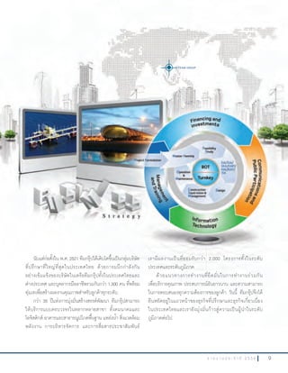 9ร า ย ง า น ป ร ะ จํ า ปี 2 5 5 6
TEAM GROUP
นับแต่ก่อตั้งใน พ.ศ. 2521 ทีมกรุ๊ปได้เติบโตขึ้นเป็นกลุ่มบริษัท
ที่ปรึกษาที่ใหญ่ที่สุดในประเทศไทย ด้วยการผนึกก�าลังกัน
อย่างเข้มแข็งของบริษัทในเครือทีมกรุ๊ปทั้งในประเทศไทยและ
ต่างประเทศ และบุคลากรมืออาชีพรวมกันกว่า 1,300 คน ที่พร้อม
ทุ่มเทเพื่อสร้างผลงานคุณภาพส�าหรับลูกค้าทุกระดับ
กว่า 35 ปีแห่งการมุ่งมั่นสร้างสรรค์พัฒนา ทีมกรุ๊ปสามารถ
ให้บริการแบบครบวงจรในหลากหลายสาขา ทั้งคมนาคมและ
โลจิสติกส์ อาคารและสาธารณูปโภคพื้นฐาน แหล่งน�้า สิ่งแวดล้อม
พลังงาน การบริหารจัดการ และการสื่อสารประชาสัมพันธ์
เรามีผลงานเป็นที่ยอมรับกว่า 2,000 โครงการทั้งในระดับ
ประเทศและระดับภูมิภาค
ด้วยแนวทางการท�างานที่ยึดมั่นในการท�างานร่วมกัน
เพื่อบริการคุณภาพ ประสบการณ์อันยาวนาน และความสามารถ
ในการตอบสนองทุกความต้องการของลูกค้า วันนี้ ทีมกรุ๊ปจึงได้
ยืนหยัดอยู่ในแถวหน้าของธุรกิจที่ปรึกษาและธุรกิจเกี่ยวเนื่อง
ในประเทศไทยและเรายังมุ่งมั่นก้าวสู่ความเป็นผู้น�าในระดับ
ภูมิภาคต่อไป
 