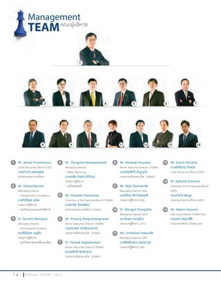 1 4 A N N U A L R E P O R T 2 0 1 3
Management
TEAMคณะผู้บริหาร
Mr. Amnat Prommasutra
Chief Executive Officer (CEO)
นายอำานาจ พรหมสูตร
ประธานกรรมการบริหาร
Mr. Kittipol Bunnim
Managing Director
- Transportation & Logistics
นายกิตติพล บุลนิม
กรรมการผู้จัดการ
-	ธุรกิจคมนาคมและโลจิสติกส์
Dr. Sirinimit Boonyuen
Managing Director
- Environmental Science
ดร.สิรินิมิตร บุญยืน
กรรมการผู้จัดการ
-	ธุรกิจวิทยาศาสตร์สิ่งแวดล้อม
1
2
3
4 8
9
10
11
12
13
14
5
6
7
Mr. Thongchai Montapaneewat
Managing Director
- Water Resources
นายธงชัย มันตภาณีวัฒน์
กรรมการผู้จัดการ
-	ธุรกิจแหล่งน�้า	
Mr. Chawalit Chantararat
Chairman of the Executive Board (TEAMi)
นายชวลิต จันทรรัตน์
ประธานกรรมการบริหาร	(TEAMi)
Mr. Prasong Wangrattanapranee
Senior Executive Director (TEAMi)
นายประสงค์ หวังรัตนปราณี
กรรมการบริหารอาวุโส		(TEAMi)
Dr. Pornsak Suppataratarn
Senior Executive Director (TEAMi)
ดร.พรศักดิ์ ศุภธราธาร
กรรมการบริหารอาวุโส		(TEAMi)
Mr. Danaisak Panyawai
Senior Executive Director (TEAMi)
นายดนัยศักดิ์ ปัญญาไว
กรรมการบริหารอาวุโส		(TEAMi)
Mr. Wijit Silavisesrith
Managing Director (SQ)
นายวิจิตร ศิลาวิเศษฤทธิ์
กรรมการผู้จัดการ	(SQ)
Dr. Werapol Thonguthai
Managing Director (ATT)
ดร.วีระพล ทองอุไทย
กรรมการผู้จัดการ	(ATT)
Ms. Lertluksna Yodavudh
Managing Director (DR)
นางเลิศลักษณา ยอดอาวุธ
กรรมการผู้จัดการ	(DR)
Mr. Issarin Patramai
นายอิศรินทร์ ภัทรมัย
Chief Financial Officer (CFO)
Dr. Aphichat Sramoon
Chairman of the Executive Board
(GFE)
ดร.อภิชาติ สระมูล
ประธานกรรมการบริหาร	(GFE)
Mr. Nakorn Sanyasiri
Executive Director (TEAM-CM)
นายนคร แสนยาสิริ
กรรมการบริหาร	(TEAM-CM)
Management
TEAM
1
2 3 4 5 6 7
12 13 1498 10 118
 