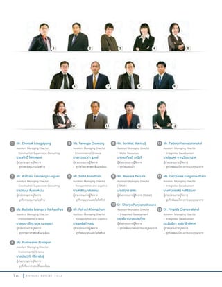 1 6 A N N U A L R E P O R T 2 0 1 3
Mr. Choosak Losagulpong
Assistant Managing Director
- Construction Supervision Consulting
นายชูศักดิ์ โล่สกุลพงษ์
ผู้ช่วยกรรมการผู้จัดการ
-	ธุรกิจควบคุมงานก่อสร้าง
Mr. Wattana Limdaengsa-nguan
Assistant Managing Director
- Construction Supervision Consulting
นายวัฒนะ ลิ้มแดงสงวน
ผู้ช่วยกรรมการผู้จัดการ
-	ธุรกิจควบคุมงานก่อสร้าง
Ms. Budsaba Israngura Na Ayudhya
Assistant Managing Director
- Environmental Science
นางบุษบา อิศรางกูร ณ อยุธยา
ผู้ช่วยกรรมการผู้จัดการ
-	ธุรกิจวิทยาศาสตร์สิ่งแวดล้อม
Ms. Pramwanee Predapun
Assistant Managing Director
- Environmental Science
นางเปรมวณี ปรีดาพันธุ์
ผู้ช่วยกรรมการผู้จัดการ
-	ธุรกิจวิทยาศาสตร์สิ่งแวดล้อม
1 5 8 11
2 6 9 12
3 7
10
13
4
Ms. Yaowapa Chuwong
Assistant Managing Director
- Environmental Science
นางสาวเยาวภา ชูวงษ์
ผู้ช่วยกรรมการผู้จัดการ
-	ธุรกิจวิทยาศาสตร์สิ่งแวดล้อม
Mr. Sathit Malaitham
Assistant Managing Director
- Transportation and Logistics
นายสาธิต มาลัยธรรม
ผู้ช่วยกรรมการผู้จัดการ
-	ธุรกิจคมนาคมและโลจิสติกส์
Mr. Polrach Khongchum
Assistant Managing Director
- Transportation and Logistics
นายพลรัชต์ คงชุ่ม
ผู้ช่วยกรรมการผู้จัดการ
-	ธุรกิจคมนาคมและโลจิสติกส์
Mr. Somkiat Manirudj
Assistant Managing Director
- Water Resources
นายสมเกียรติ มณิรุจิ
ผู้ช่วยกรรมการผู้จัดการ
-	ธุรกิจแหล่งน�้า
Mr. Meererk Passara
Assistant Managing Director
(TEAMi)
นายมีฤกษ์ พัสระ
ผู้ช่วยกรรมการผู้จัดการ	(TEAMi)
Dr. Chariya Punyaprabhasara
Assistant Managing Director
- Integrated Development
ดร.จริยา บุณยะประภัศร
ผู้ช่วยกรรมการผู้จัดการ
-	ธุรกิจพัฒนาโครงการแบบบูรณาการ
Mr. Paiboon Hanvatananukul
Assistant Managing Director
- Integrated Development
นายไพบูลย์ หาญวัฒนานุกุล
ผู้ช่วยกรรมการผู้จัดการ
-	ธุรกิจพัฒนาโครงการแบบบูรณาการ
Ms. Datchanee Kongsiriwattana
Assistant Managing Director
- Integrated Development
นางสาวดรรชนี คงศิริวัฒนา
ผู้ช่วยกรรมการผู้จัดการ
-	ธุรกิจพัฒนาโครงการแบบบูรณาการ
Dr. Pimpida Chanyarakskul
Assistant Managing Director
- Integrated Development
ดร.พิมพิดา จรรยารักษ์สกุล
ผู้ช่วยกรรมการผู้จัดการ
-	ธุรกิจพัฒนาโครงการแบบบูรณาการ
1 2 3 4 5
131211
6 7 8
10
9
 